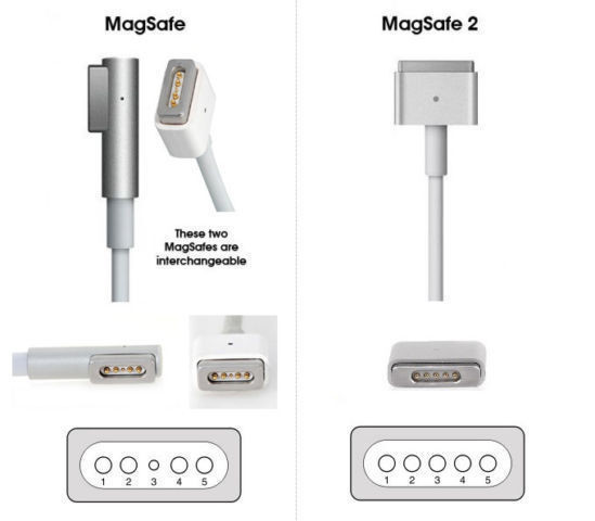 Charger Chargeur for Apple Macbook Mac Magsafe 1 2 11" 13" 15 dans Accessoires pour portables  à Ville de Montréal - Image 3