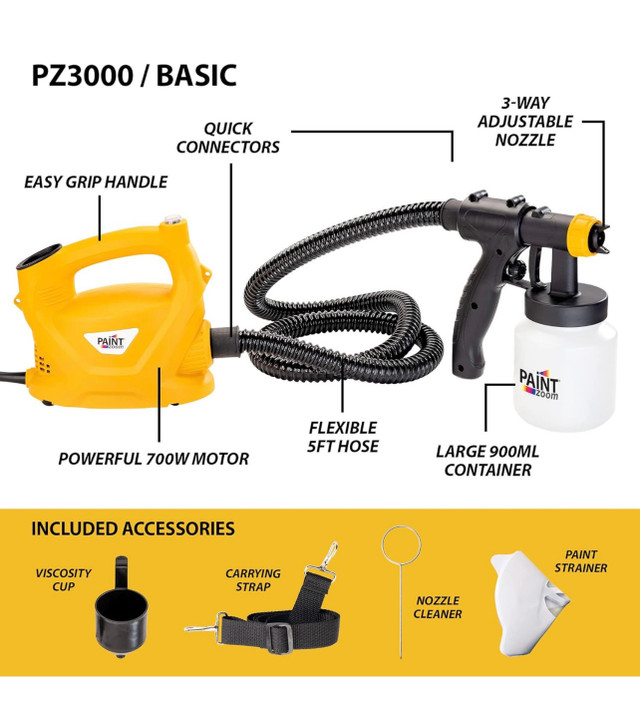 Paint Zoom Paint Sprayer | Powerful & Durable 700-watt Spray Gun in Power Tools in Markham / York Region - Image 4