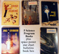 Kids Science books Universe,2 on Space, Electricity, Hear&Sounds