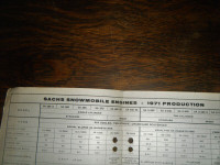 Sachs 1971 production Models of Snowmobile Engines