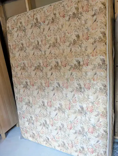 Pillow top mattress, View more