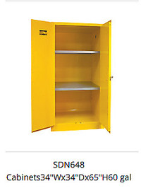 Fire Proof Cabinets