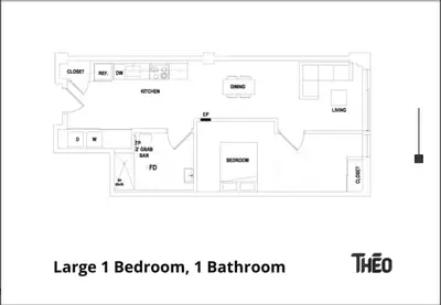 Solo student residence lease takeover