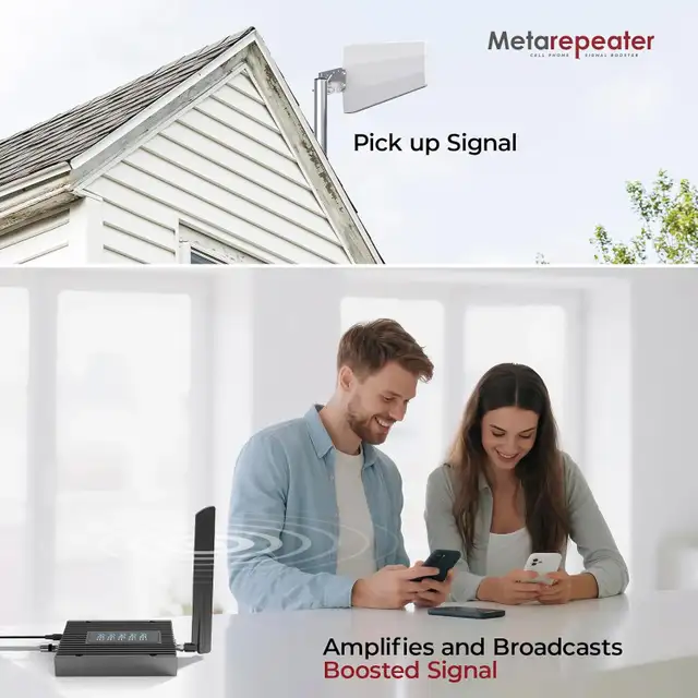 Cell Phone Signal Booster for Home, Up to 3,000 Sq Ft, Real-Time in General Electronics in Oshawa / Durham Region - Image 7