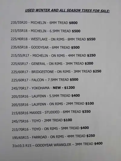 Used tires for sale. Will send pictures upon request.