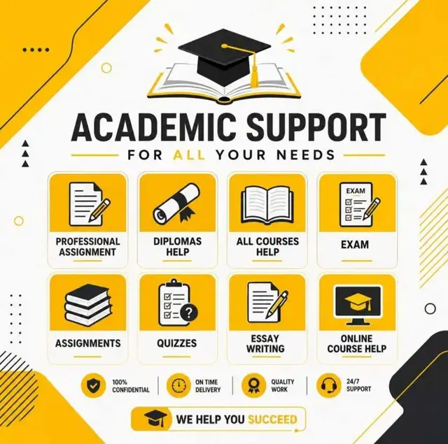 Affordable Essay & Assignment Help | APA, Editing & Proofread