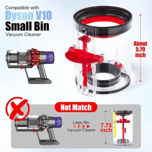 V10 SV12 Vacuum Cleaner Canister, Small Bin  for Dyson in Vacuums in Hamilton - Image 3