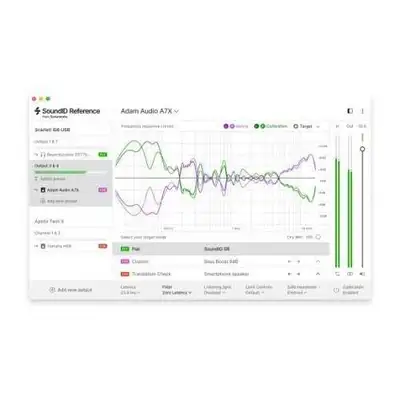 Sonarworks Sound ID, View more