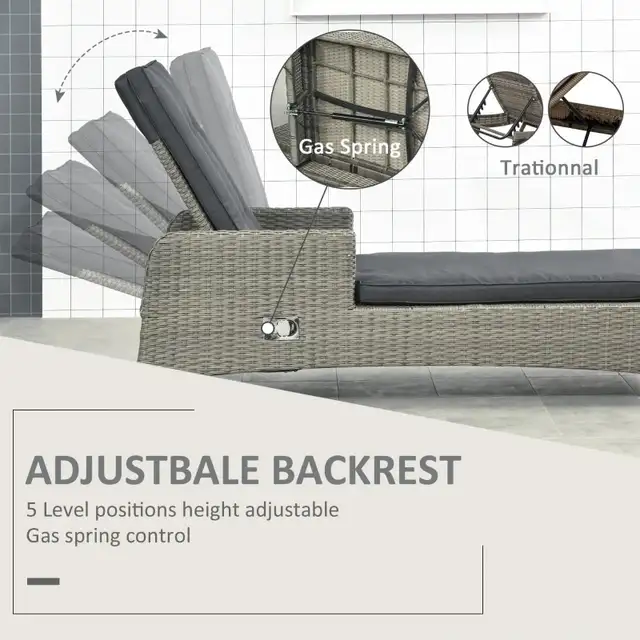 Patio PE Rattan Wicker Chaise Lounge Chair Outdoor 5-Position in Patio & Garden Furniture in Markham / York Region - Image 4