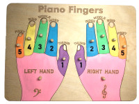 Piano Fingers    puzzle
