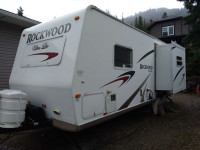 2008 Rockwood Ultralight 