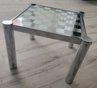 Checker Design Table