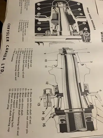 Selection of 27 posters from Chrysler of Canada. Do not know the years but they are fairly old and i...