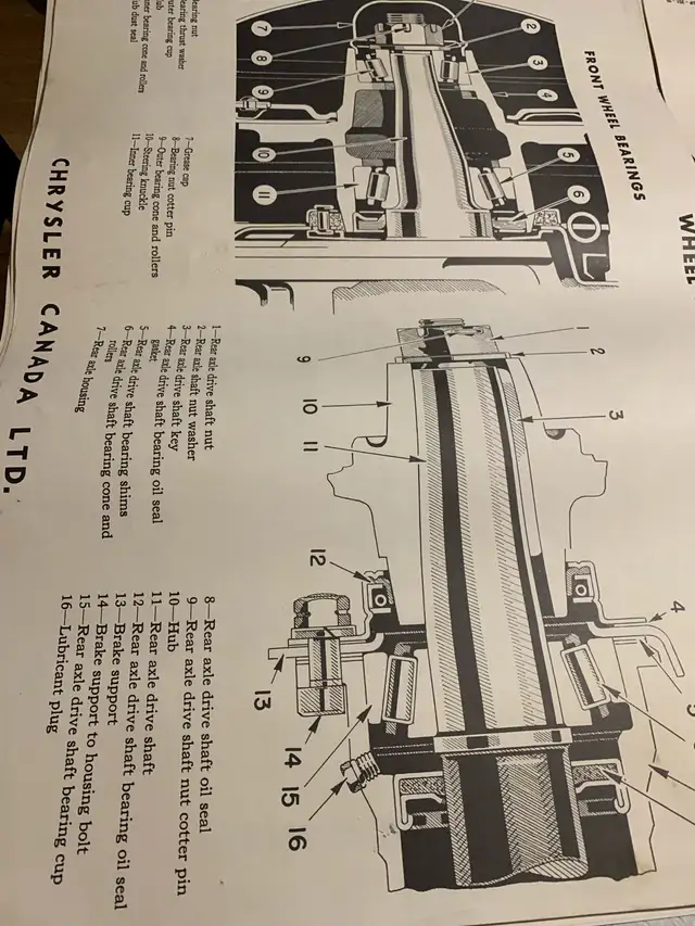 Mopar component posters (Man Cave) in Other in Annapolis Valley - Image 2