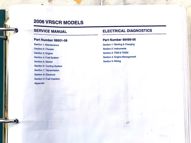 Harley-Davidson VRSC V-Rod Shop Manual & Owner's Manual in Motorcycle Parts & Accessories in City of Toronto - Image 3