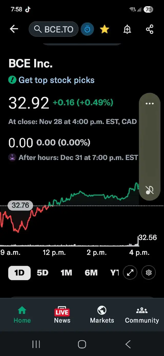 stock traders495860554138265602