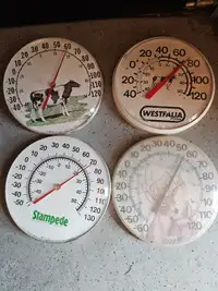 Round thermometers 