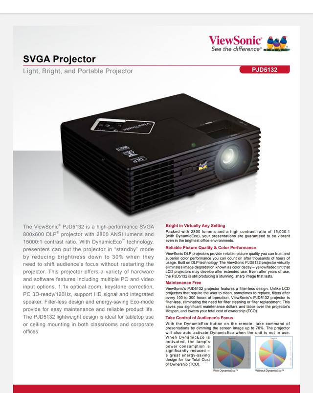 ViewSonic Projector in Video & TV Accessories in Muskoka