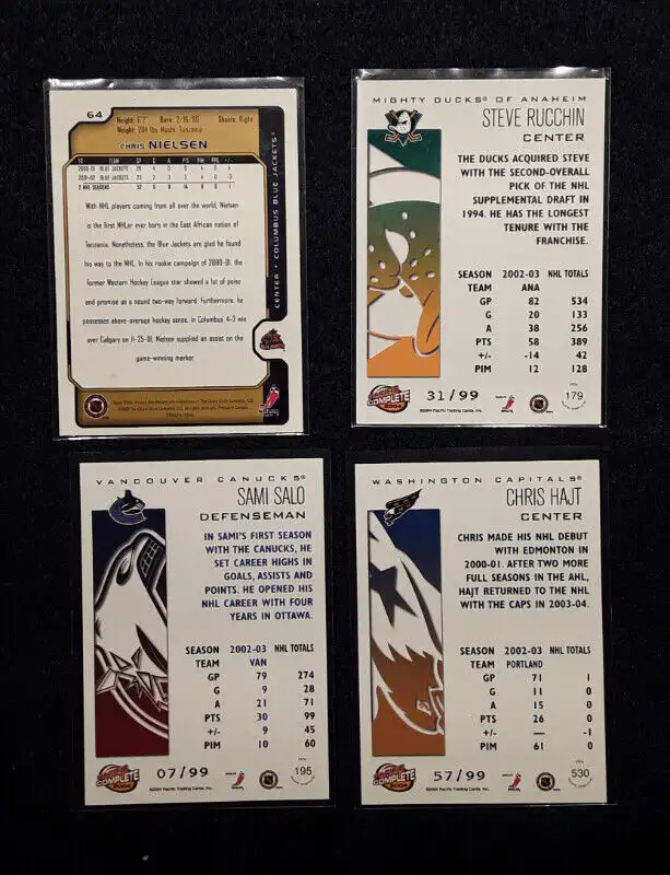 HOCKEY CARDS - INSERTS Numbered65203779861762125