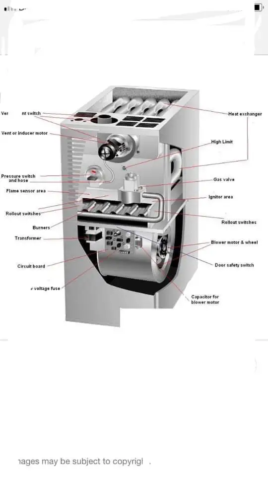 Hvac Service 537541435625973766