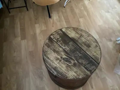 Antique hat box, View more