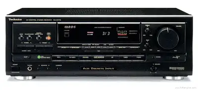 Technics SA‑AX710 Professionally Refurbished, View more