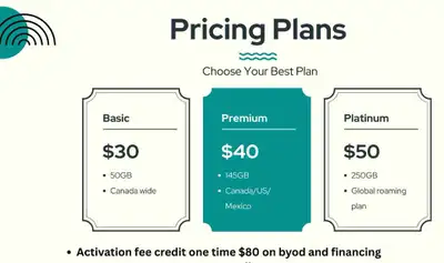 Looking for a Better Phone Plan? Best Offers Here!, View more