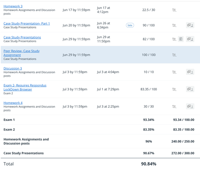Last-Minute Assignment Help | Essays & Nursing Papers – 24/764639728508803123