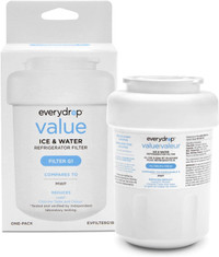 Everydrop water filter new
