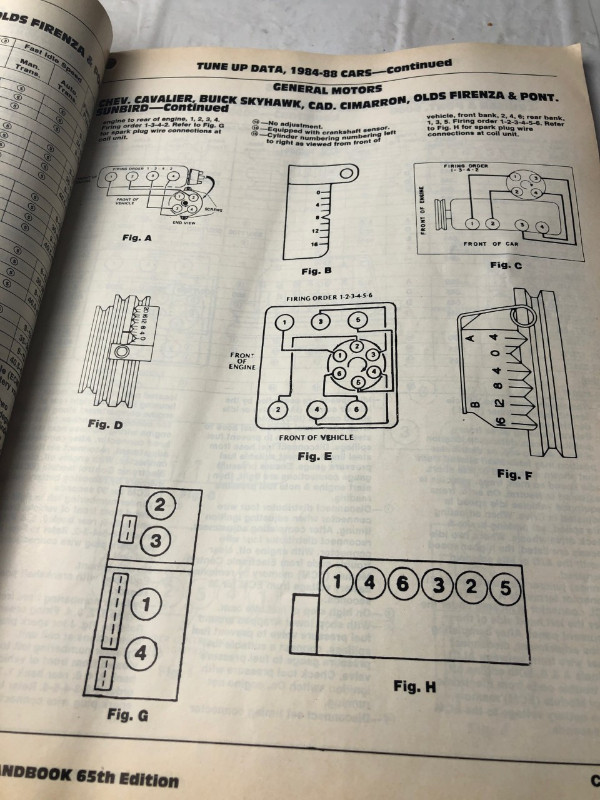 1984 1988 ANNUAL MOTOR 65TH EDITION SPECIFICATIONS #M0086 in Textbooks in Edmonton - Image 3