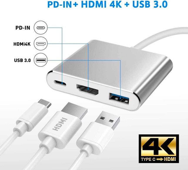 NEW USB C to HDMI Multiport Adapter in Cables & Connectors in Edmonton - Image 2