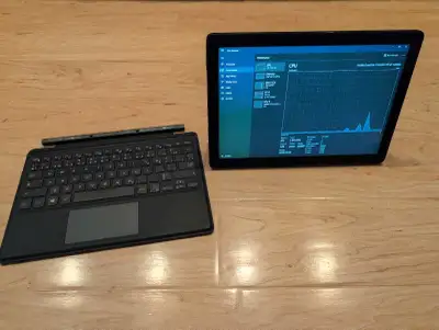 Dell Latitude 5290 2-in-1, View more