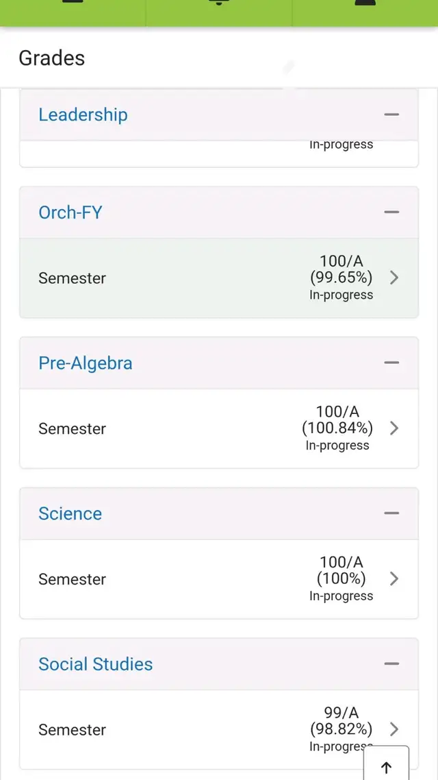Full Coursework, Assignment help, Essay Writing, Essay help65054411872258122