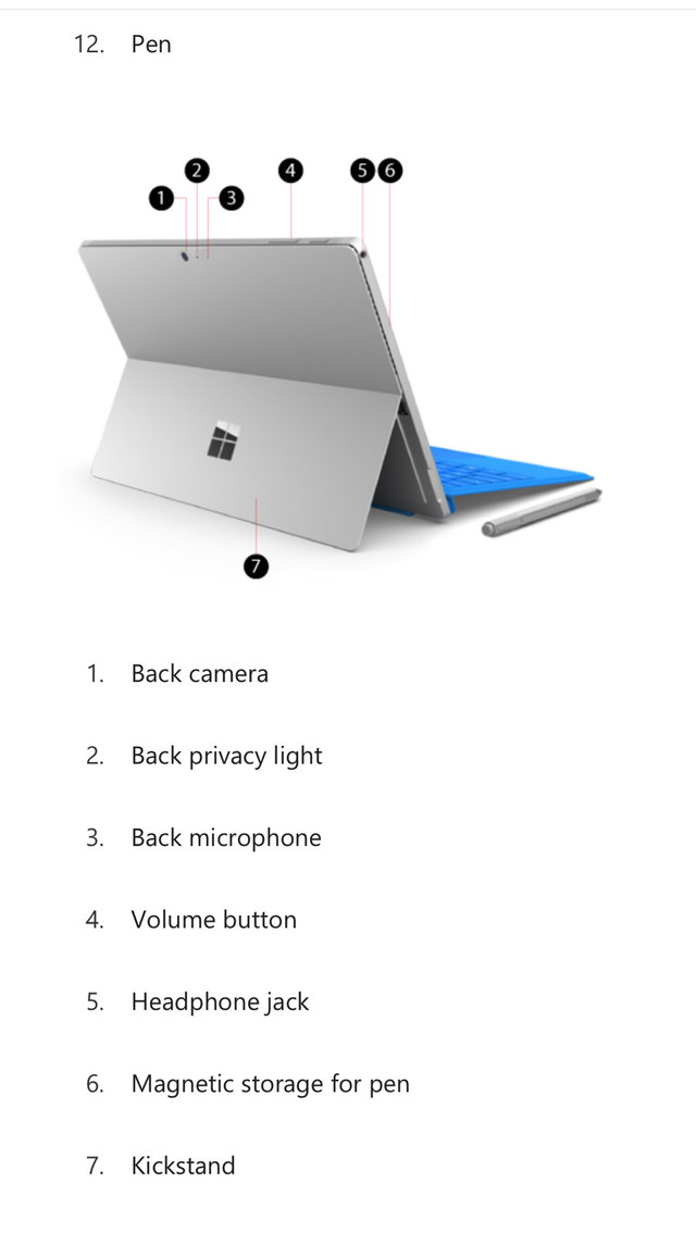 Microsoft Surface Pro 4  in iPads & Tablets in Calgary - Image 2