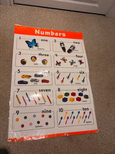 Kids educational number poster, View more