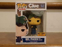 Funko POP! Retro Toys: Clue - Mrs. Peacock With The Knife