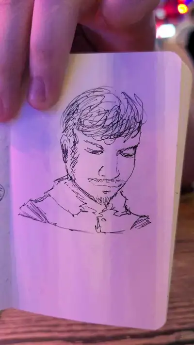 Looking for Mentor , View more