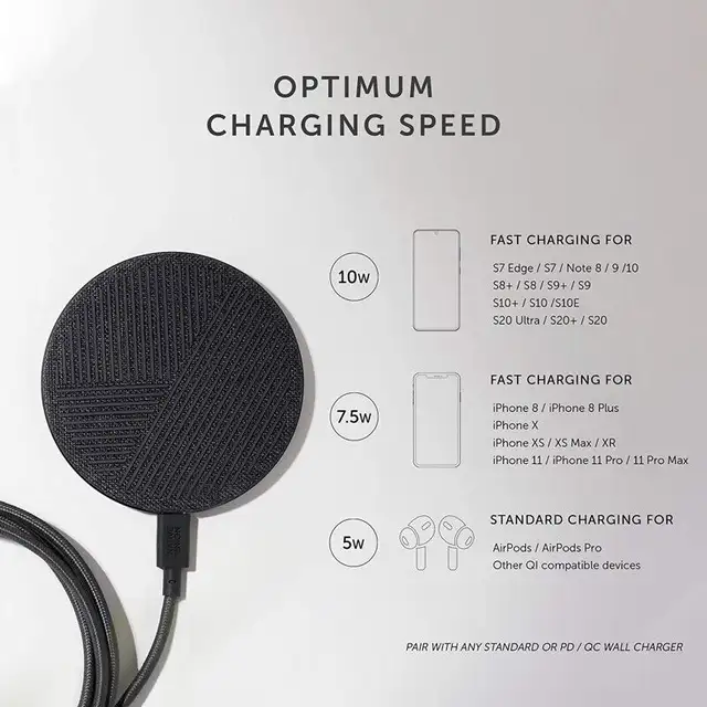 Native Union Drop 10W Wireless High Speed iPhone Qi Charger in General Electronics in Burnaby/New Westminster - Image 8