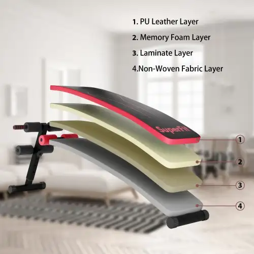 SuperFit Folding Weight Bench Adjustable Sit-up Board Workout Sl in Exercise Equipment in Cambridge - Image 7