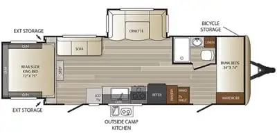 Great family unit; sleeps 8 with King bed (rear slideout), 2 bunks, U-shape dinette (side slide) and...