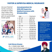 Supervisa & Visitor Medical Insurance - New Lower Rates