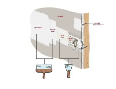 6478079817 for boarding, tape & plaster, sand , paint. Quick & clean expert and teacher providing ex...