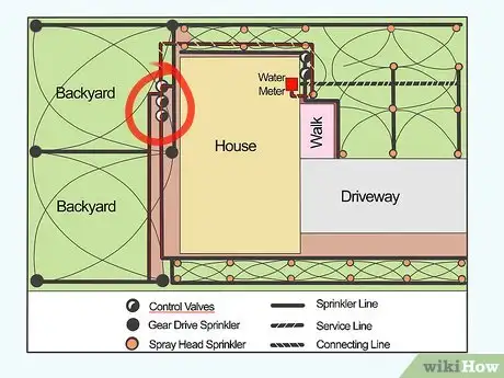 Sprinkler System Installation517607757438013449