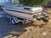 Boat/motor/trailer