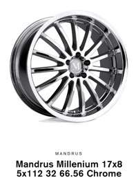 Rims Wheels 