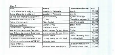 14 livres de CEGEP/Université, Prix variés Liste 1 de 4, View more