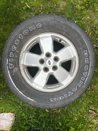Ford rims 16”