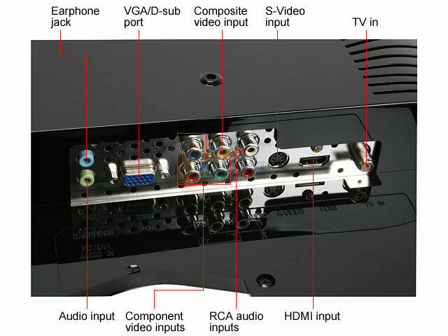 Viewsonic DiamaniDuo 19" HDMI Widescreen HDTV/LCD Monitor Combo in General Electronics in Kitchener / Waterloo - Image 4