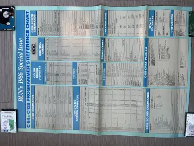 3 posters Last is double-sided