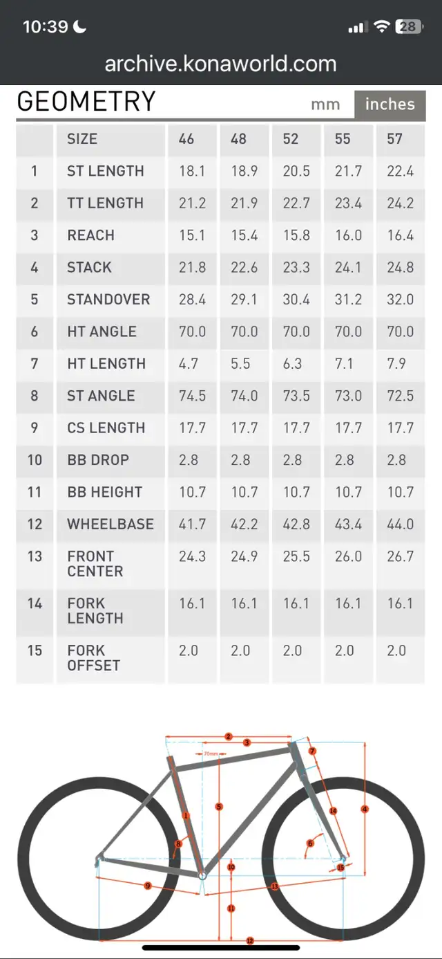 2019 55cm Kona Dr. Dew in Road in Richmond - Image 8